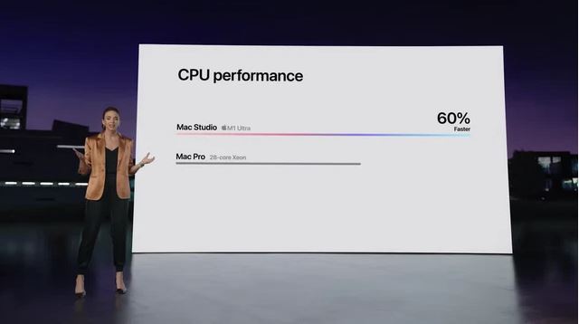 Chip M1 Ultra của Apple Mạnh hơn 90% Core i9-12900K, tiết kiệm điện hơn 100W - Ảnh 8