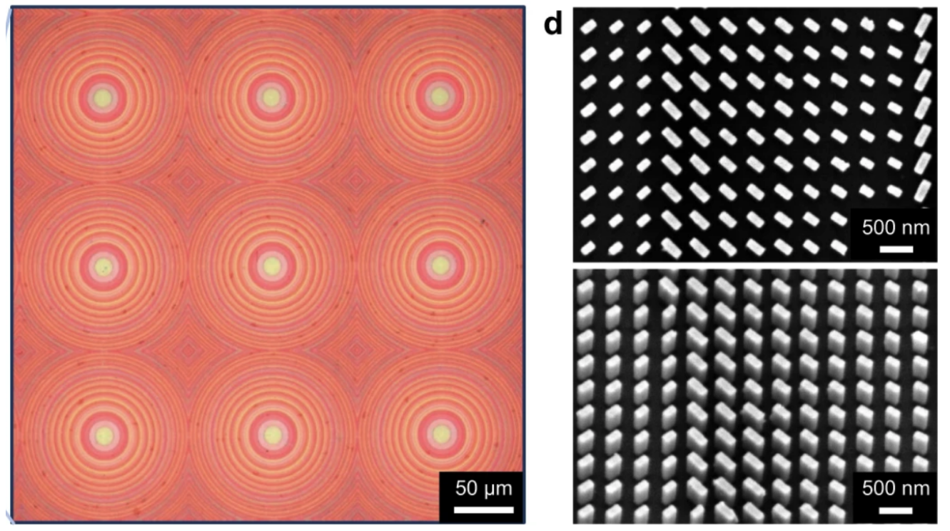 Bên trái: hình ảnh kính hiển vi quang học về mặt cắt 3x3 của mảng thiên thạch được chế tạo. Bên phải: quét hình ảnh kính hiển vi điện tử hiển thị hình ảnh từ trên xuống và chế độ xem xiên của các cột nano titanium dioxide được định vị và định hình chính xác.