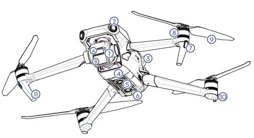 DJI Mavic 3 Pro rò rỉ với hai camera, chuyến bay kéo dài 46 phút và cảm biến Four Thirds